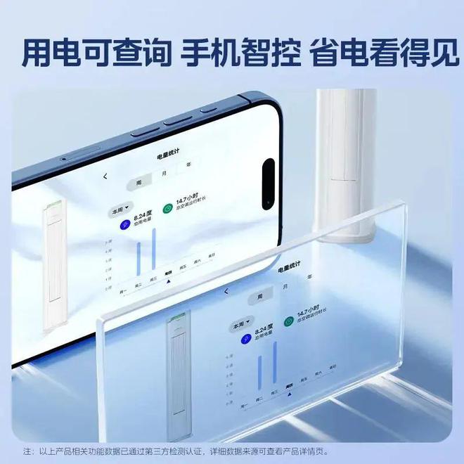 凌、小米、志高六大品牌巅峰对决哪款才是你的心动之选？J9国际集团中国空调市场大揭秘：格力、美的、海尔、华(图5)