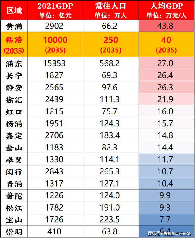 24网站】中建·玖里书香--上海房天下J9真人游戏第一品牌中建·玖里书香20(图18)