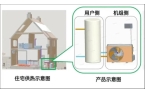 唯一做到三度问鼎颠覆性技术大赛？j9九游